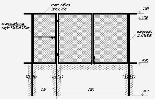 Ворота из сетки рабицы для дачных участков