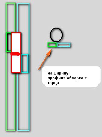 Ворота из сетки рабицы для дачных участков