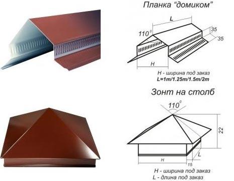 Как сделать колпак на столб забора своими руками